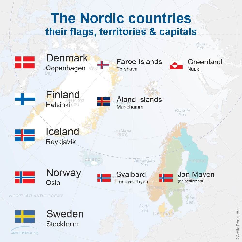 Nordic Countries - flags, territories & capitals