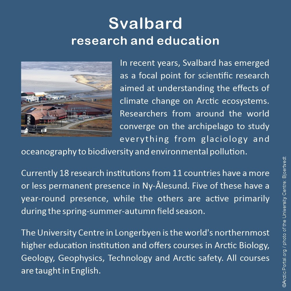 Svalbard - Research and Education