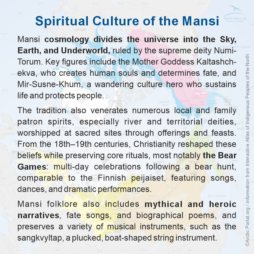 Mansi - Spiritual Culture