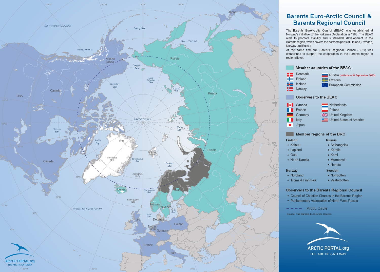 BEAC countries members observers