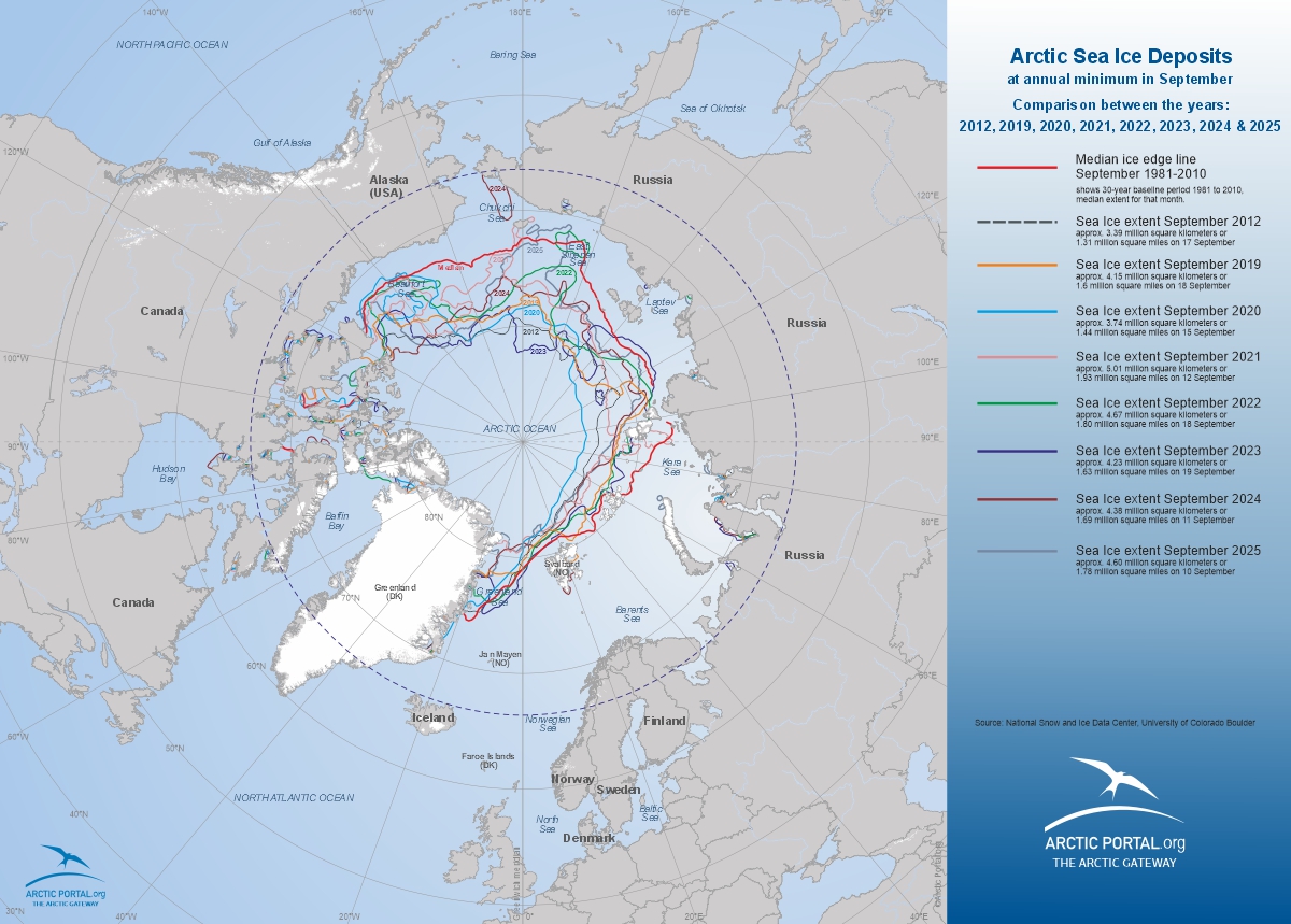 2.12.1 Comparison Sea Ice Sept 12 19 20 21 22 23 24 25 LOW