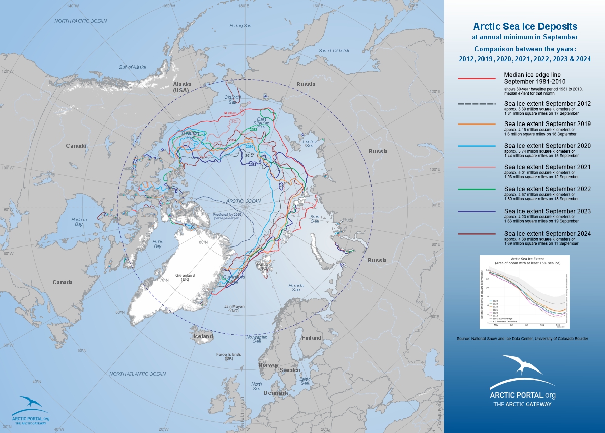 2.12 Comparison SeaIce September 12 19 20 21 22 23 24 AP LOW