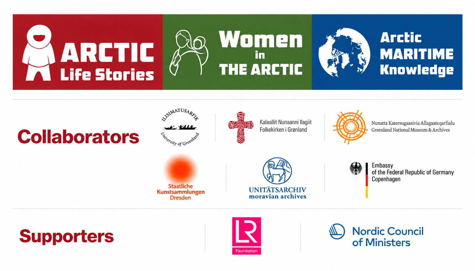 Arctic Initiatives Collaborators and Supporters