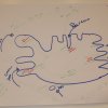 Brainstorming at the workshop